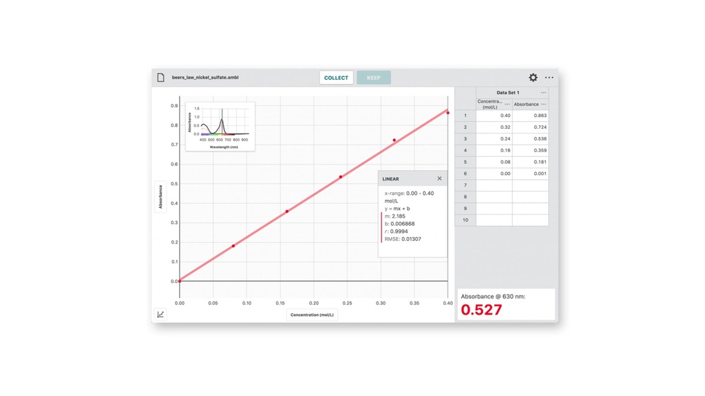 Spectrophotomètre Go Direct SpectroVis Plus Vernier