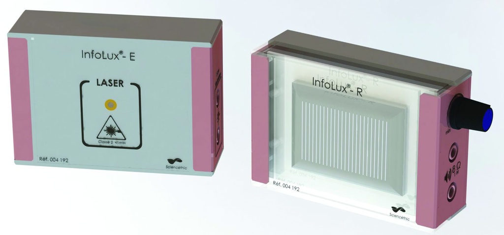 Dispositif de transmission d'un signal sonore par la lumière