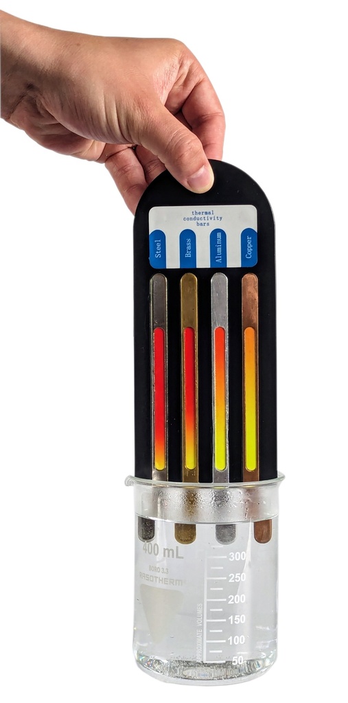 Conductiscope à cristaux liquides