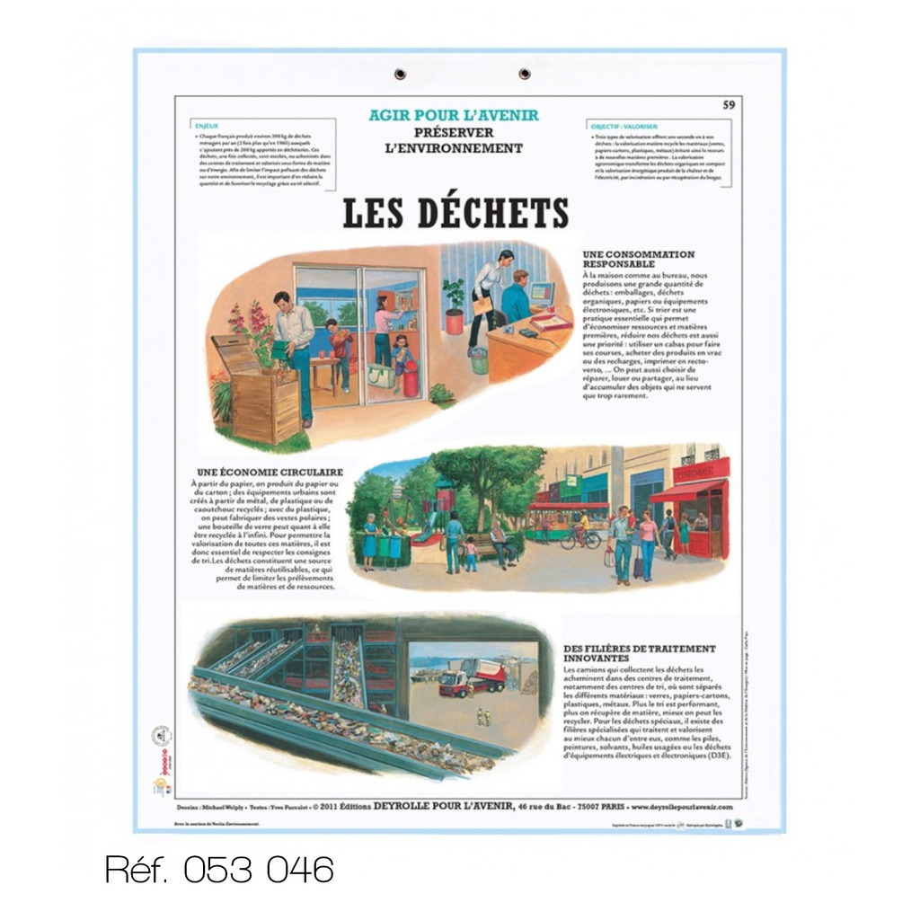 Affiche "Deyrolle pour l'avenir" - Format 50x60 cm