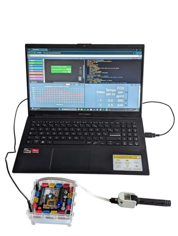 Interface à Microcontrôleur Plug'Uino® Py - MicroPython