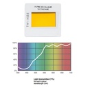 filtre-colores-couleurs-primaires-secondaires-sur-cache-diapositive-004107-S69513-004099-S69512-sciencethic-sonodis-3