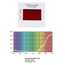 filtre-colores-couleurs-primaires-secondaires-sur-cache-diapositive-004107-S69513-004099-S69512-sciencethic-sonodis-4