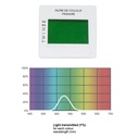 filtre-colores-couleurs-primaires-secondaires-sur-cache-diapositive-004107-S69513-004099-S69512-sciencethic-sonodis-6