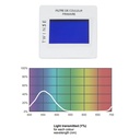 filtre-colores-couleurs-primaires-secondaires-sur-cache-diapositive-004107-S69513-004099-S69512-sciencethic-sonodis-7