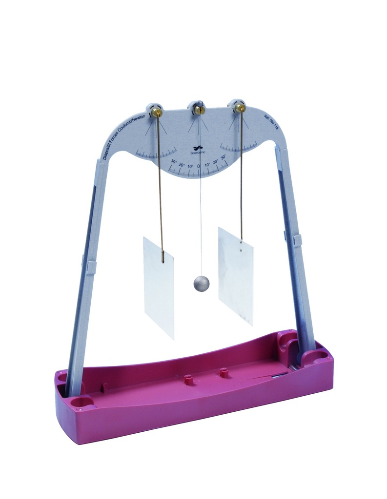 Dispositif forces de Coulomb et de Newton