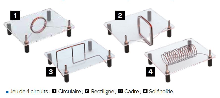 Circuits magnétiques projetables (lot de 4)