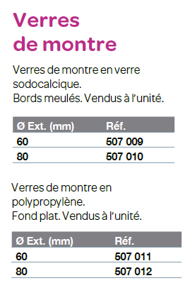 Verre de montre