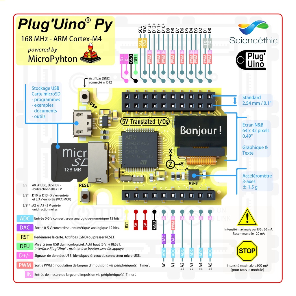 Carte nue microcontrôleur - Plug'Uino® Py