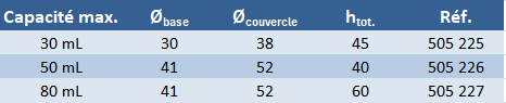 Flacon pour échantillon - empilable à vis en PP - Lot de 10
