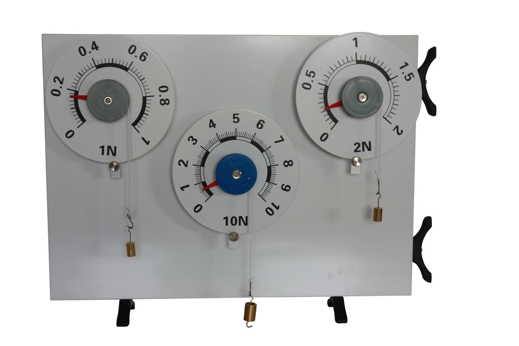 Dynamomètre circulaire