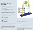 Dispositif forces de Coulomb et de Newton