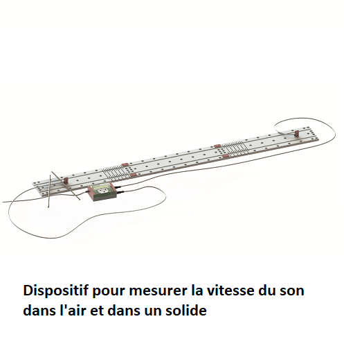 Ensemble pour étude du mouvement et du son Plug'Uino®