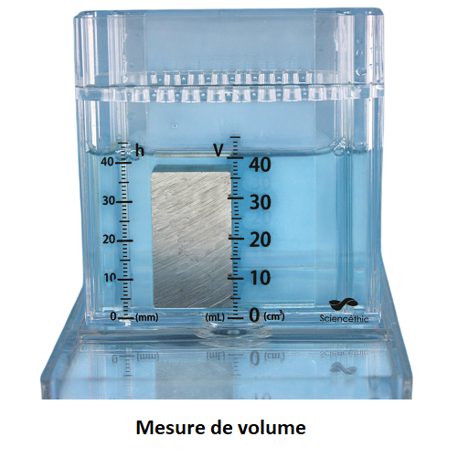 Volumes pour Smart'Cuv®