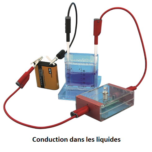 Électrodes pour Smart'Cuv® (lot de 2)