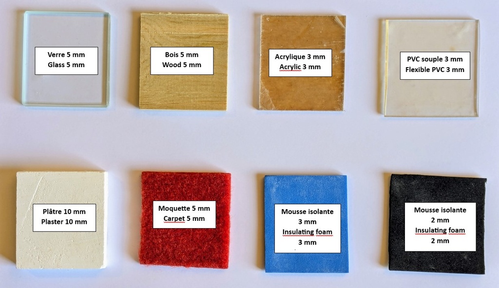 Matériaux pour Dispositif de mesure de la résistance thermique (Réf. 005027)