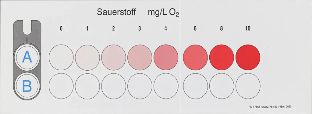 kit-test-colorimetrique-visocolor-eco-oxygene-931088-macherey-nagel-echelle-de-teinte-980022-sonodis-sciencethic.webp