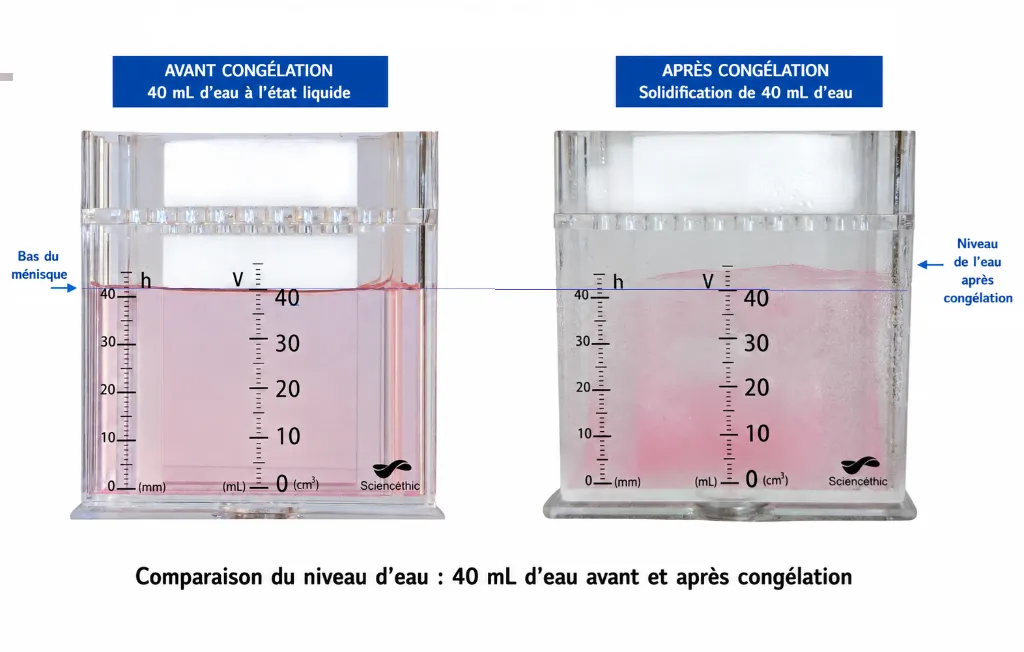 457017_congélation_variation_volume.webp