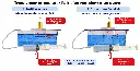 457017-457010-Transfert de gaz-travail.webp