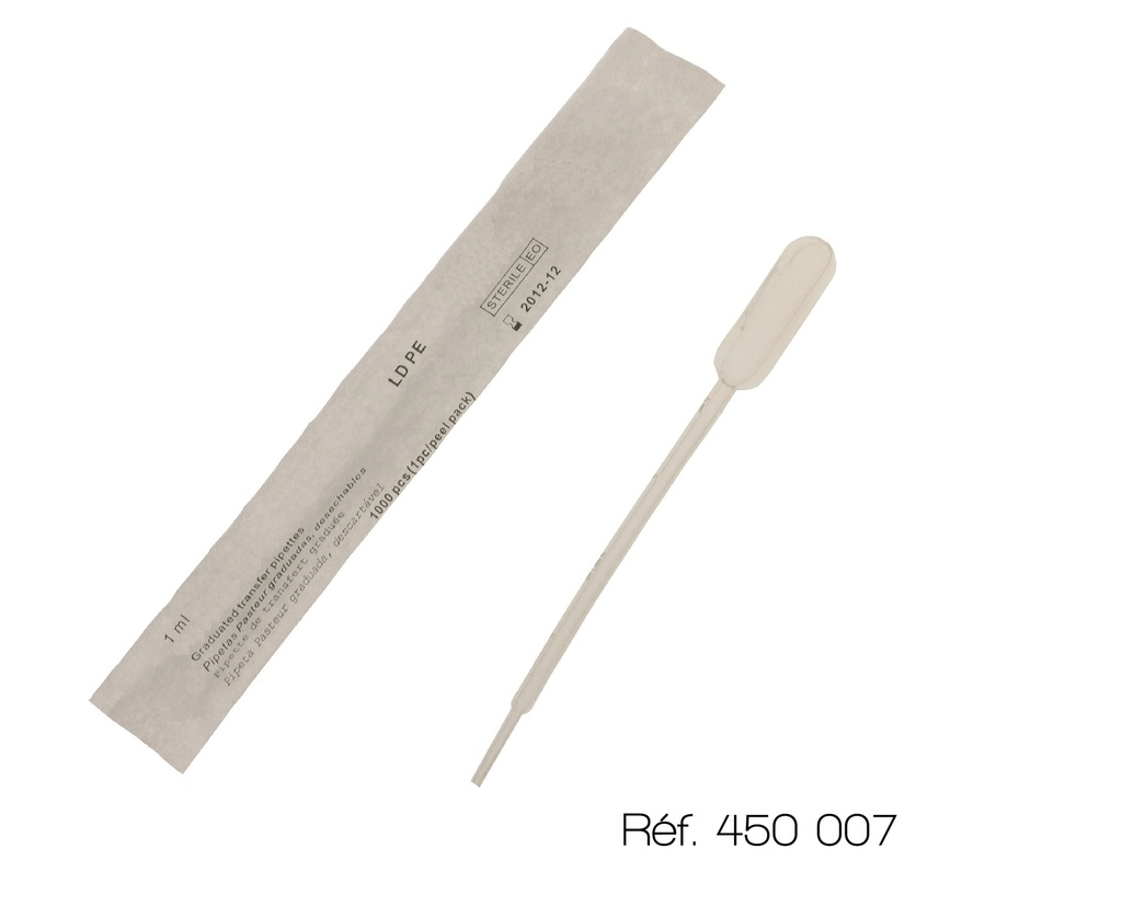 [450007-S02021] Pipettes pasteur graduées et stériles (lot de 20) (1 mL)