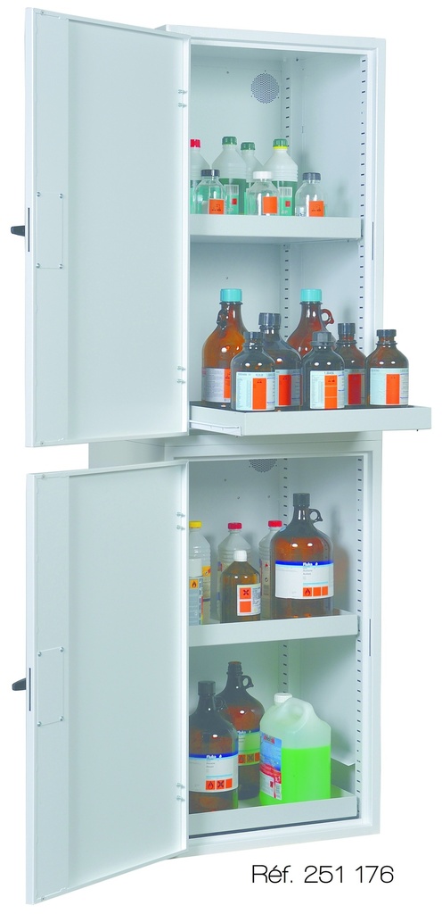 Armoire de sûreté à portes pleines Cyltec - 1950 mm x 500 mm