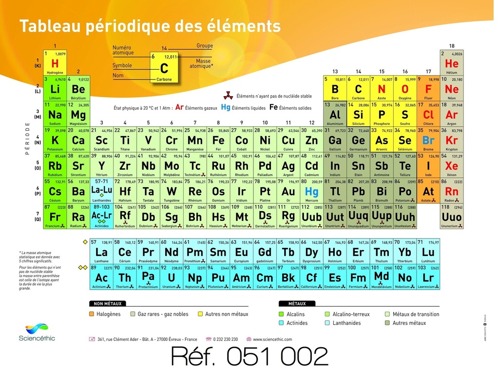 [#051002-S03518] Tableau périodique - Affiche plastifiée (A1 : 594 x 814 mm)
