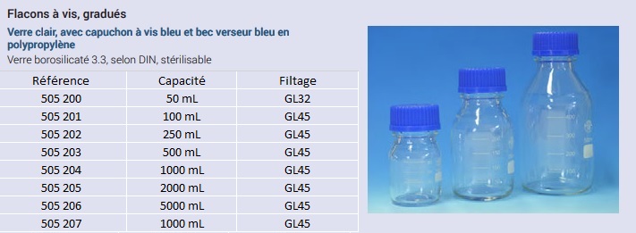 [505200] Flacons à vis - gradués - stérilisables - Simax® (Transparent, 50 mL)