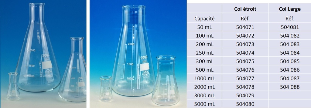 [504073] Erlenmeyer Simax® (étroit, 200 mL)