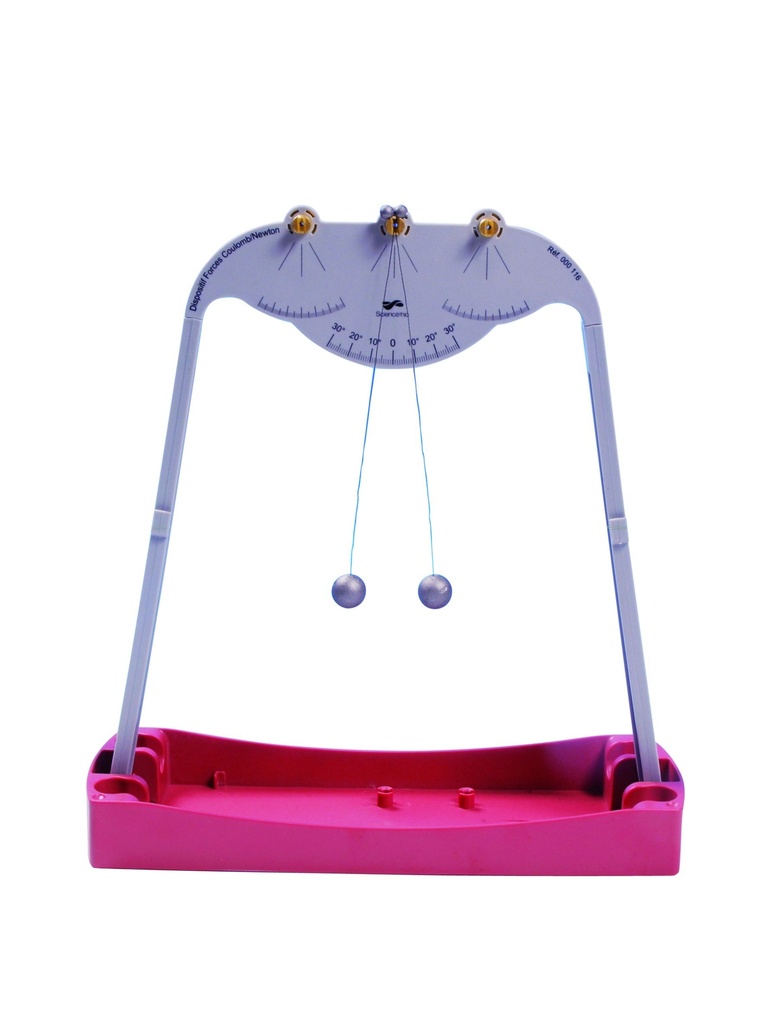 Dispositif forces de Coulomb et de Newton