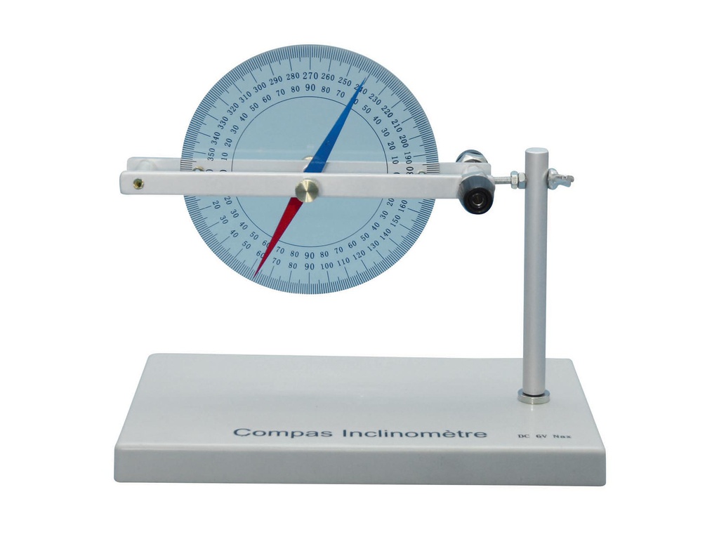 Boussole d'inclinaison