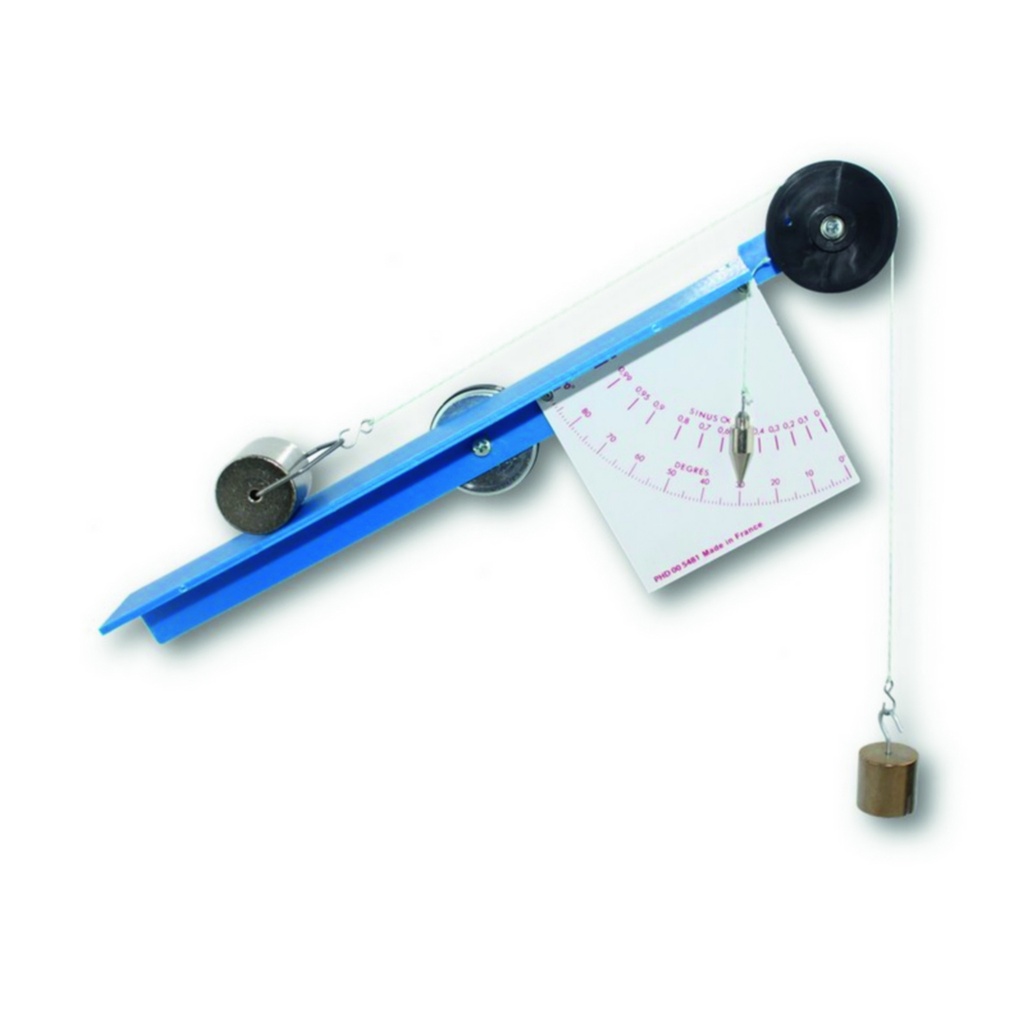 Plan incliné sur aimant