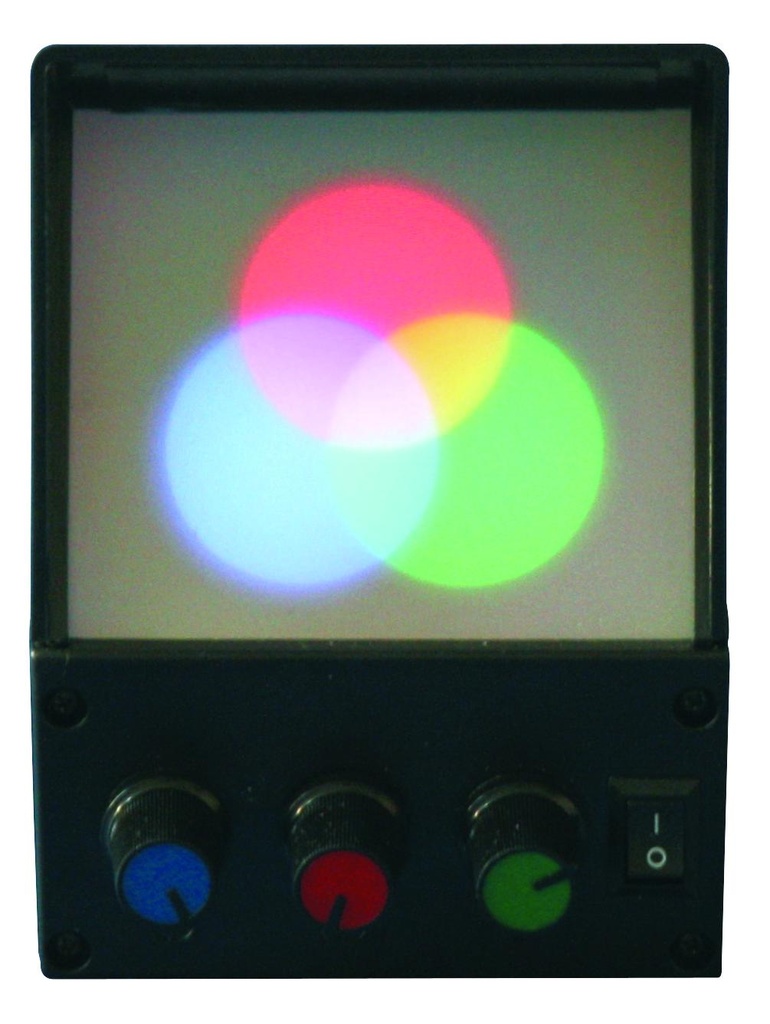 Appareil synthèse des couleurs