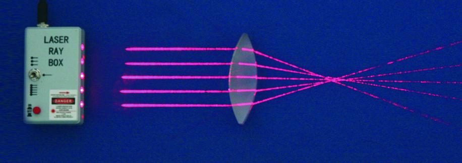 Laser 5 faisceaux (compris dans 004005)