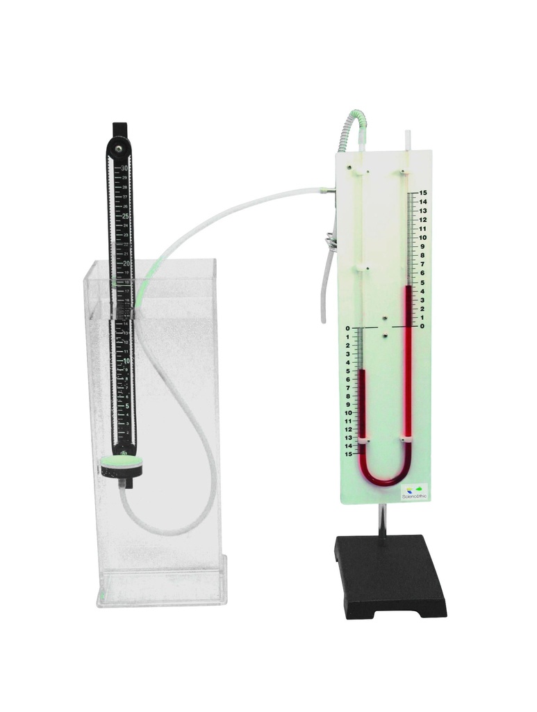 [#006021-S03234] Ensemble manoscope+ sonde manométrique+ statif