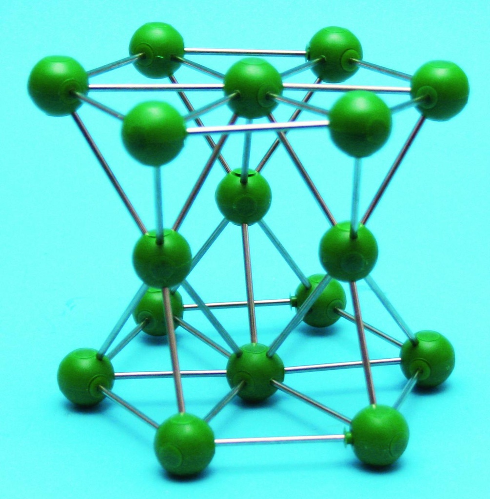 Modèle réseau cristallin Zinc