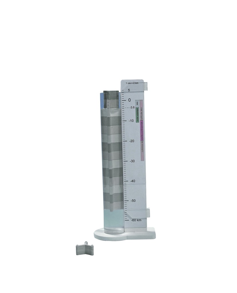 Maquette analogique isostasie