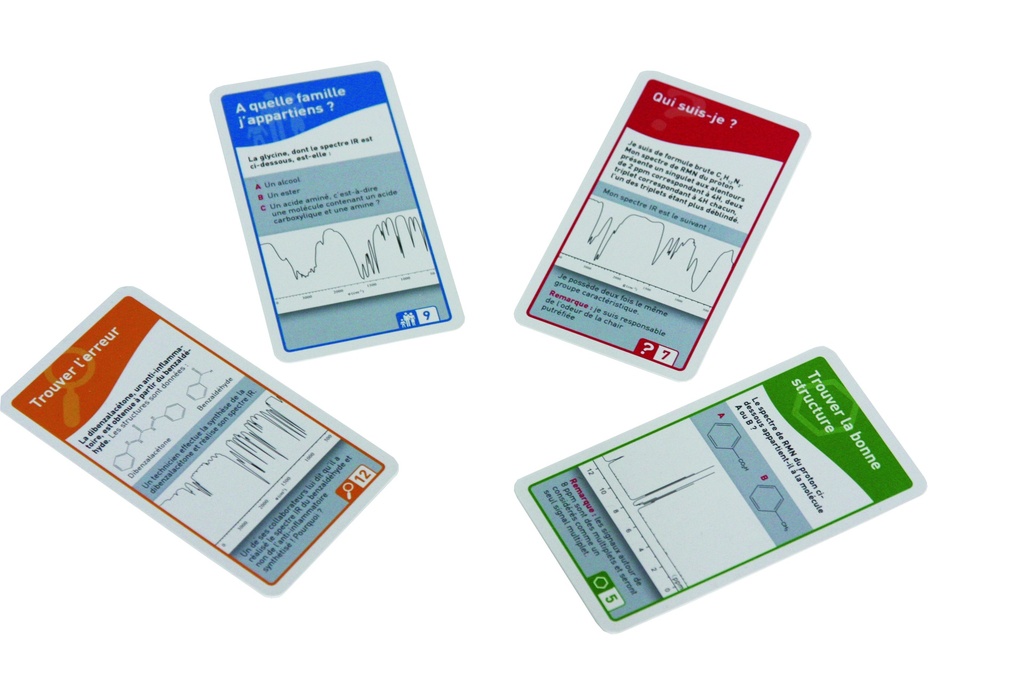 Jeu de cartes questions/réponses - Spectres IR et RMN
