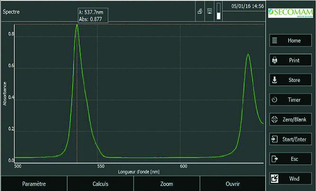 Logiciel SpectraLab Secomam - Licence multiposte