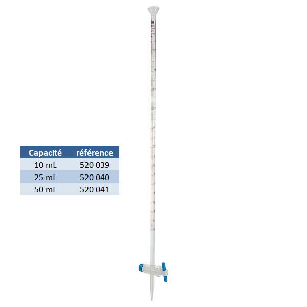 [520039] Burette à robinet droit en PTFE avec entonnoir - Classe A (10 mL)