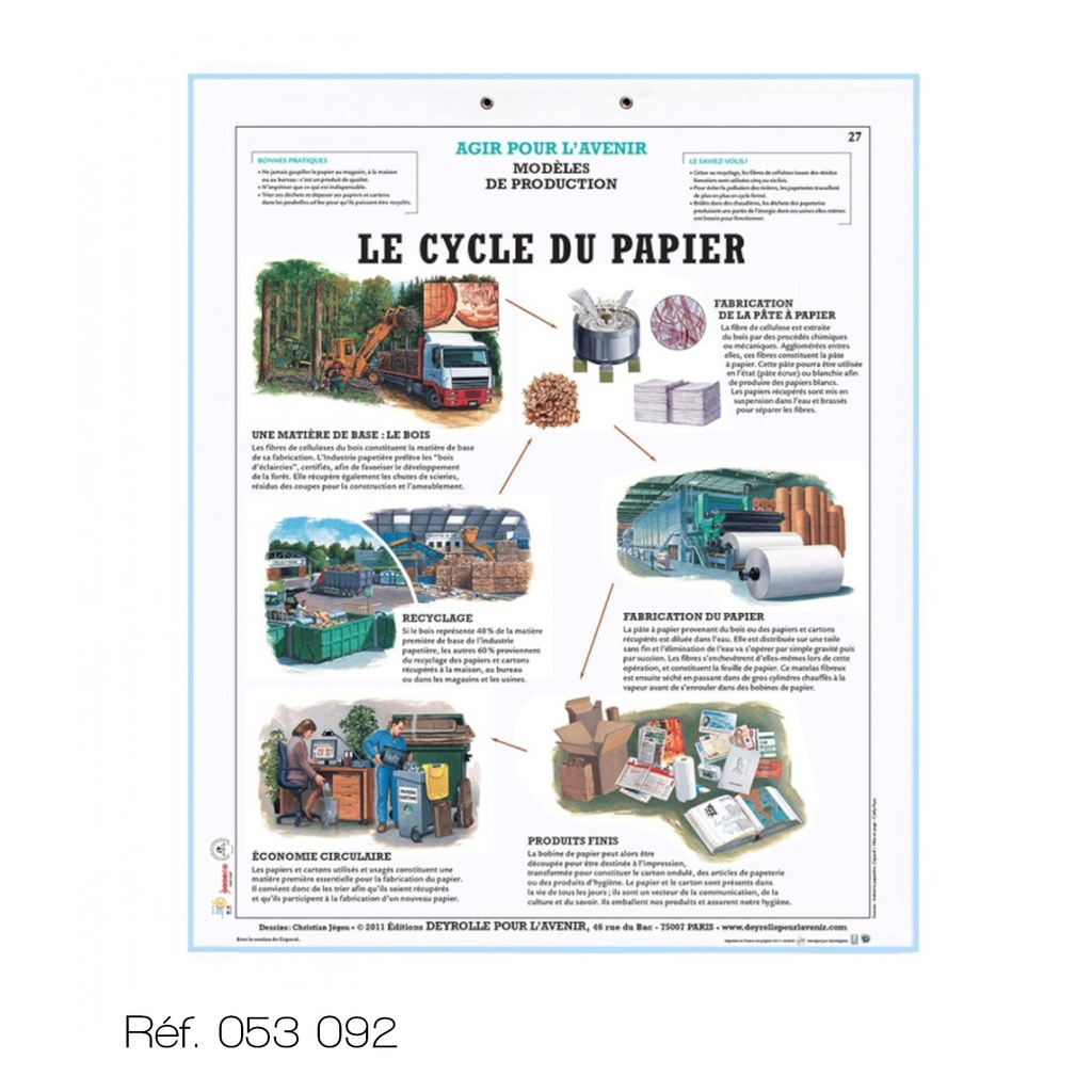 Affiche "Deyrolle pour l'avenir" - Format 66x80 cm