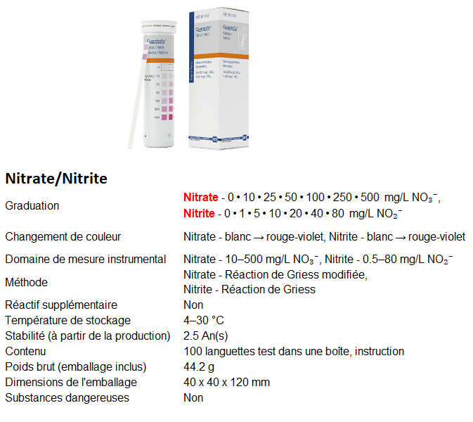 Bandelettes de test d'espèces chimiques en solution