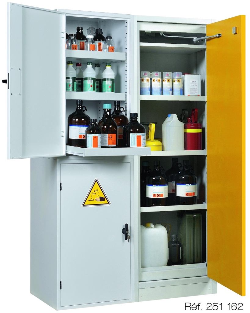 Combiné multirisque résistant au feu