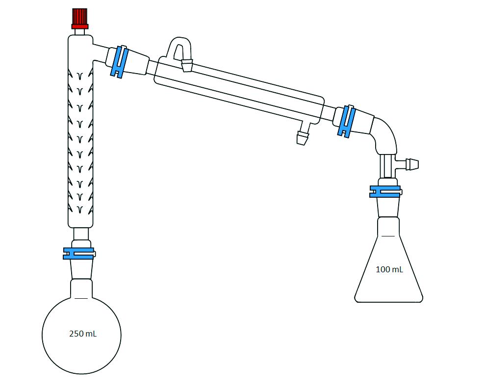 Ensemble distillation fractionnée rodé VB 3.3