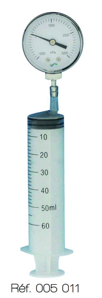 Ensemble pour étude PV=cste