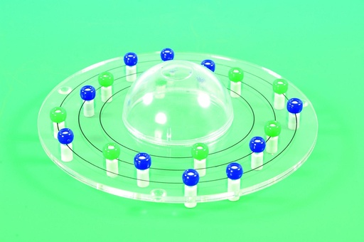 [012026] Modèle atomique