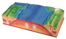 [032023] Modèle de fracture du plancher océanique