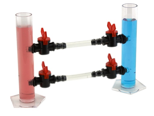 [032034-S03242] Maquette Courants océaniques élève (convection)