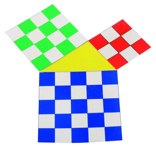 [041005] Théorème de Pythagore