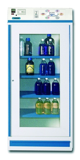 Armoire de sécurité à ventilation filtrante ou filtre Trionyx - 1900 mm x 545 mm