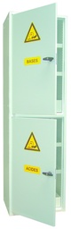 Armoire de sûreté à portes pleines Cyltec - 1950 mm x 500 mm